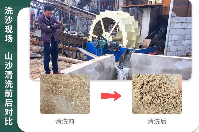山沙清洗后價值更高，利潤大
