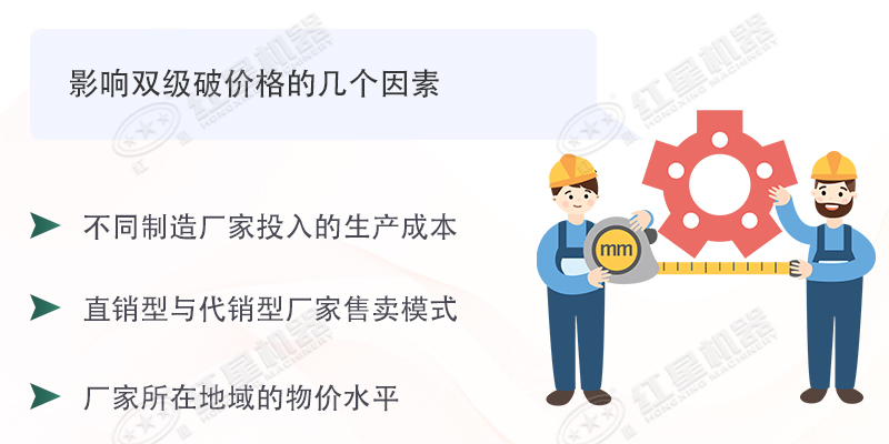 雙級(jí)無篩底破碎機(jī)能制沙嗎？有哪些廠家可供選擇