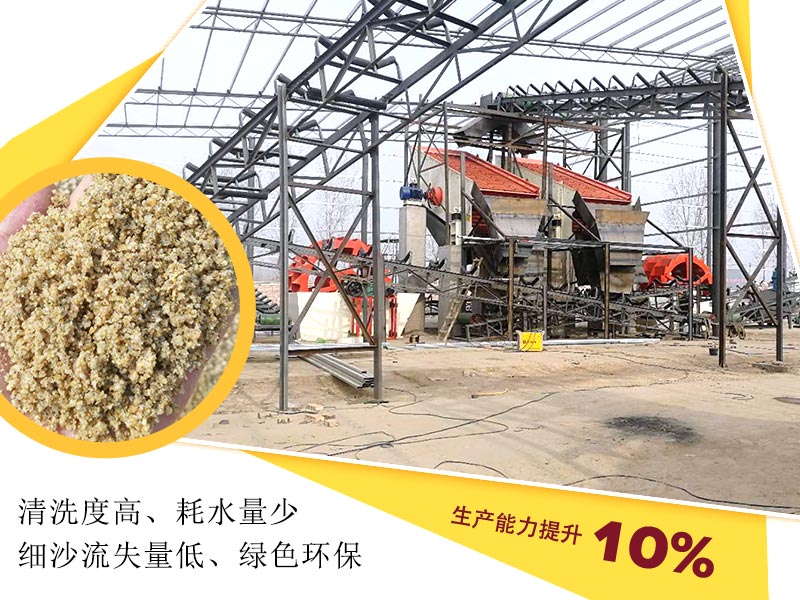 洗沙機(jī)設(shè)備節(jié)能環(huán)保，生產(chǎn)能力提升10%