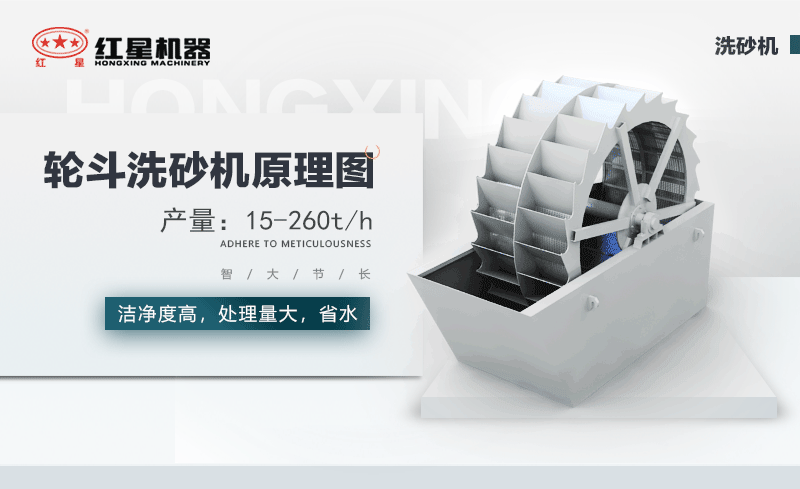 輪斗洗砂機用水可以循環(huán)嗎？細砂流失怎么辦？