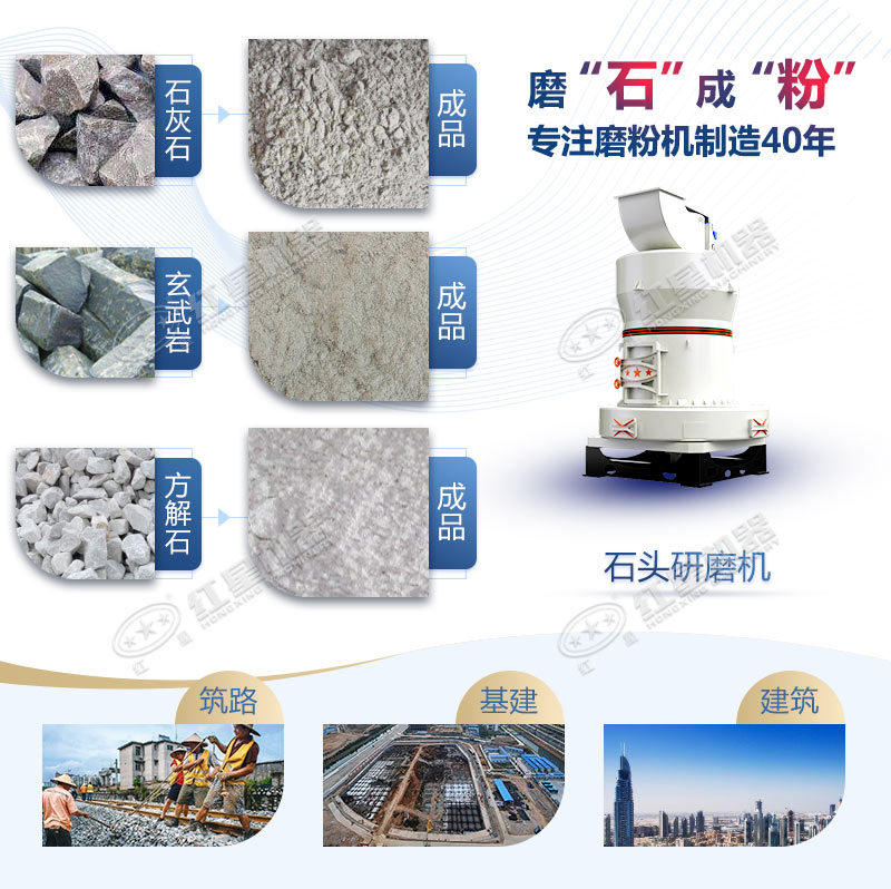石頭磨粉機(jī)型號這么多如何選購？哪個廠家賣的好用？