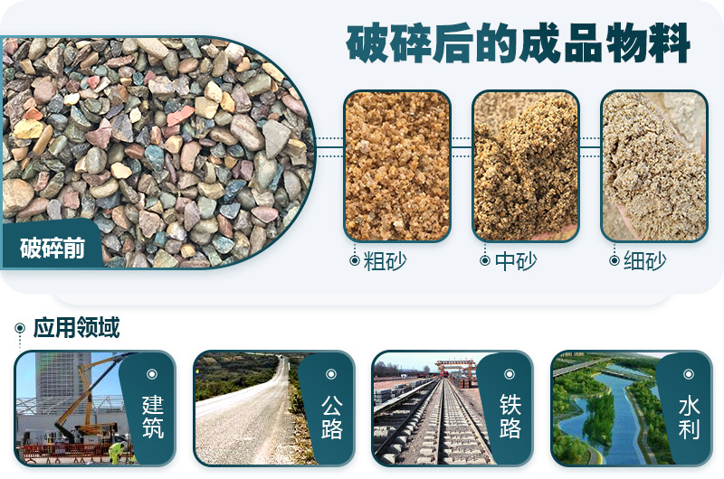 鵝卵石破碎分為幾個(gè)階段？需要哪些破碎機(jī)？
