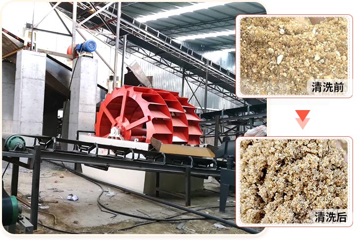 輪斗洗砂機用水可以循環(huán)嗎？細砂流失怎么辦？