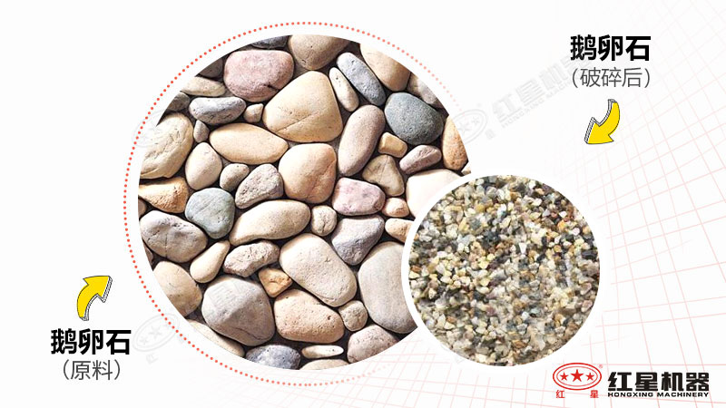 打鵝卵石用什么破碎機(jī)？全套設(shè)備多少錢一套