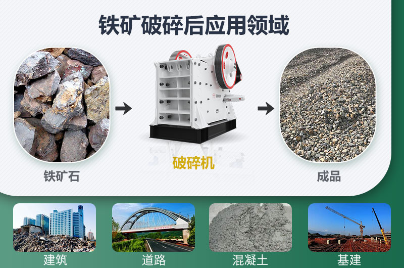 鐵礦破碎機(jī)設(shè)備種類有哪些？?jī)r(jià)格及圖片