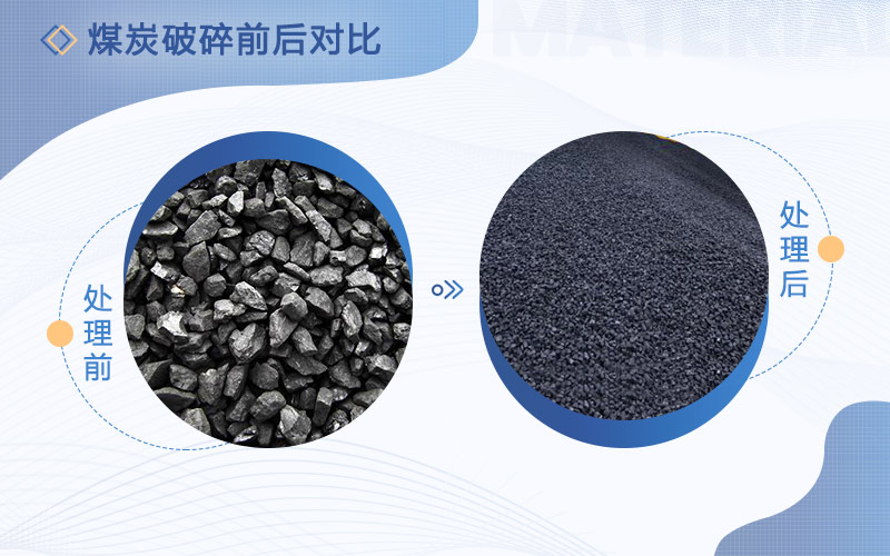 破碎煤的破碎機(jī)多少錢一臺(tái)，用哪種比較好