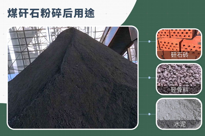 煤矸石粉碎機(jī)那種的好？功率多大？多少錢一臺(tái)？