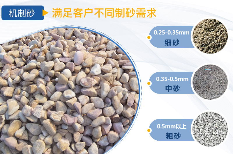 人工制砂機(jī)器有哪幾種，人工砂標(biāo)準(zhǔn)是多少