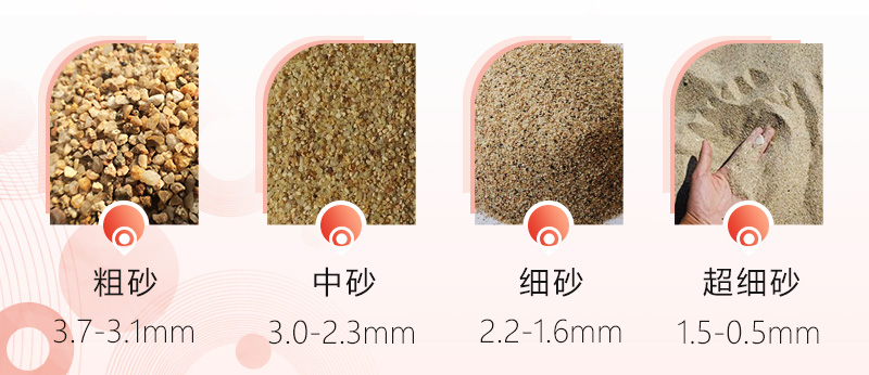 制砂機(jī)制出砂子有多細(xì)？一小時(shí)出多少噸沙子